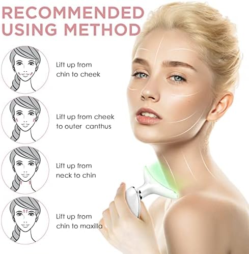 Face & Neck Sculpting 4 in 1