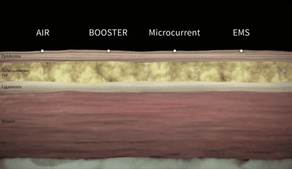 Skin Booster Pro